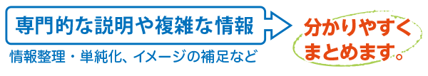 分かりやすくまとめます