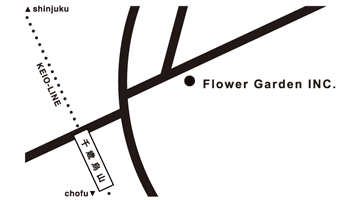 アクセスマップ